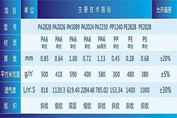 单复丝高密过滤布